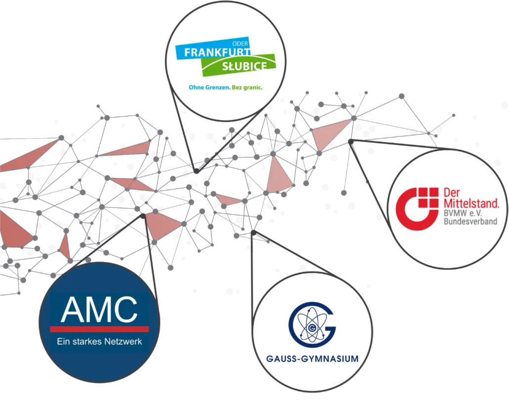 Grafik aus vernetzten Punkten und Dreiecken in Farben der FiANTEC mit Logos der Netzwerk-Partner von FiANTEC